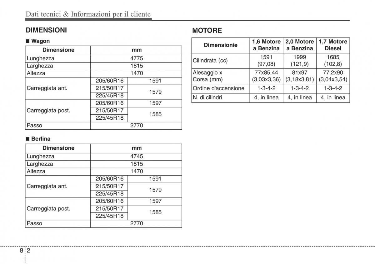 Hyundai i40 manuale del proprietario / page 664