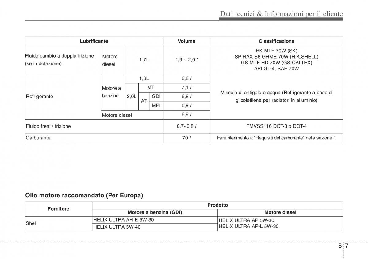 Hyundai i40 manuale del proprietario / page 669