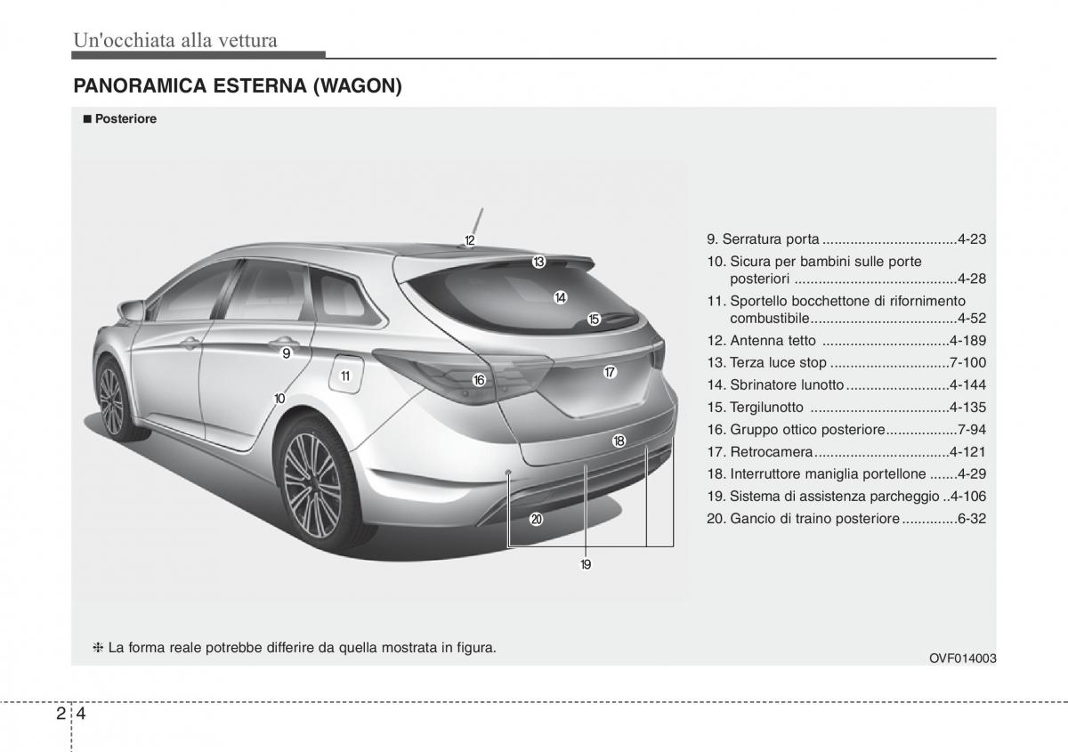 Hyundai i40 manuale del proprietario / page 15