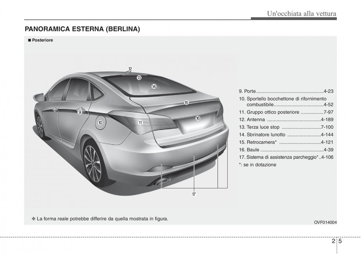 Hyundai i40 manuale del proprietario / page 16