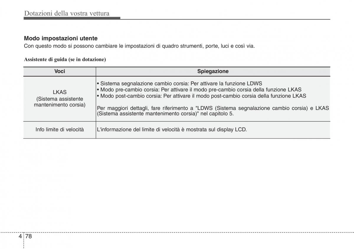 Hyundai i40 manuale del proprietario / page 168