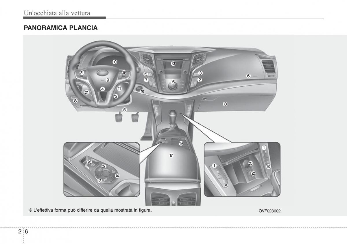 Hyundai i40 manuale del proprietario / page 17