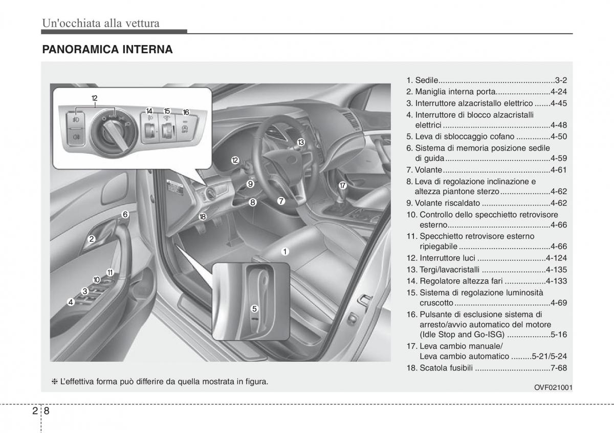 Hyundai i40 manuale del proprietario / page 19