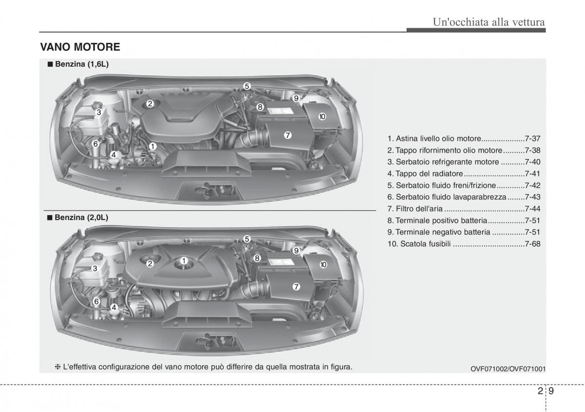 Hyundai i40 manuale del proprietario / page 20