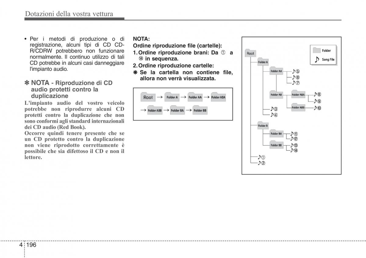 Hyundai i40 manuale del proprietario / page 286