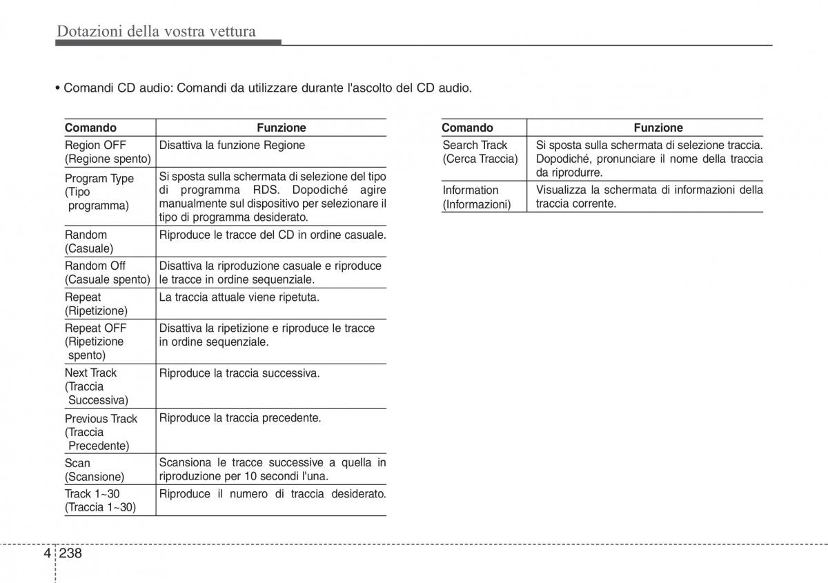 Hyundai i40 manuale del proprietario / page 328