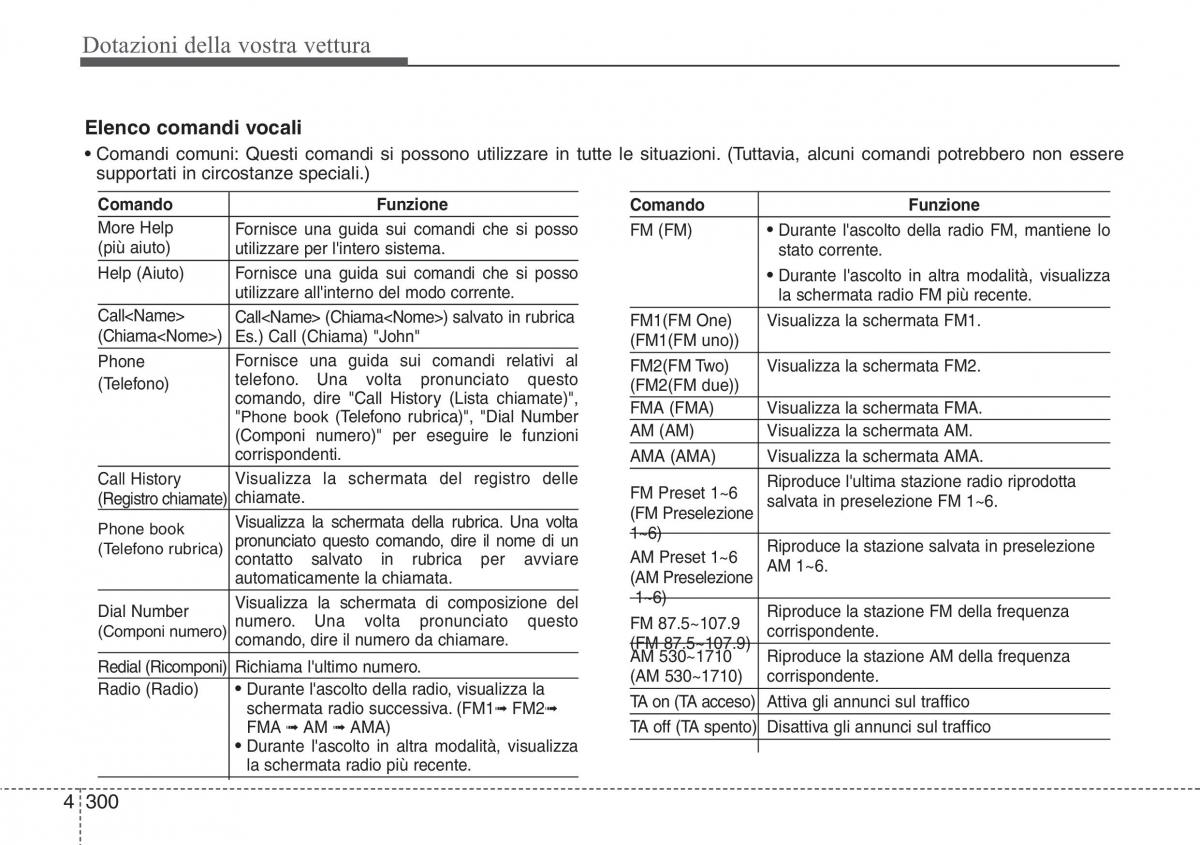 Hyundai i40 manuale del proprietario / page 390