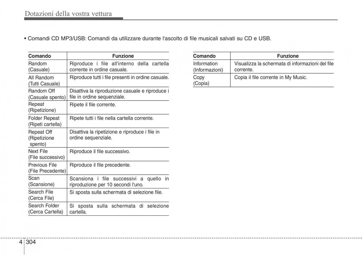 Hyundai i40 manuale del proprietario / page 394