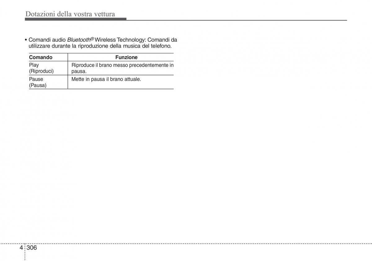 Hyundai i40 manuale del proprietario / page 396