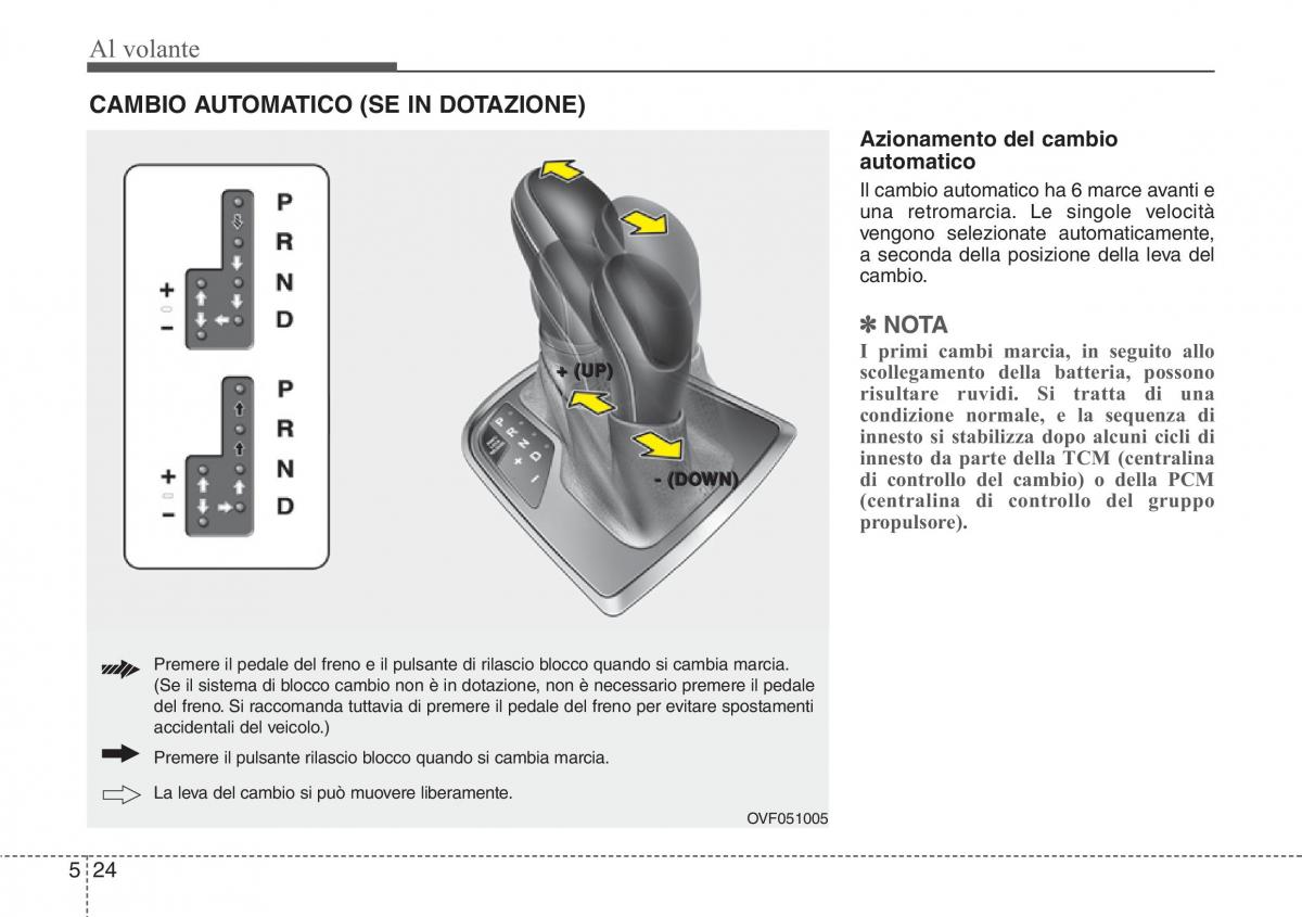 Hyundai i40 manuale del proprietario / page 432