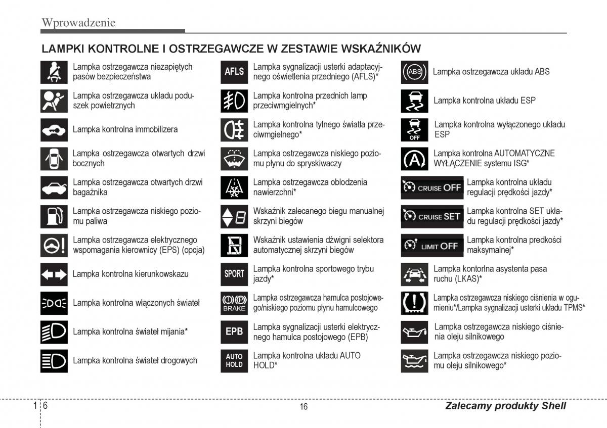 Hyundai i40 instrukcja obslugi / page 16