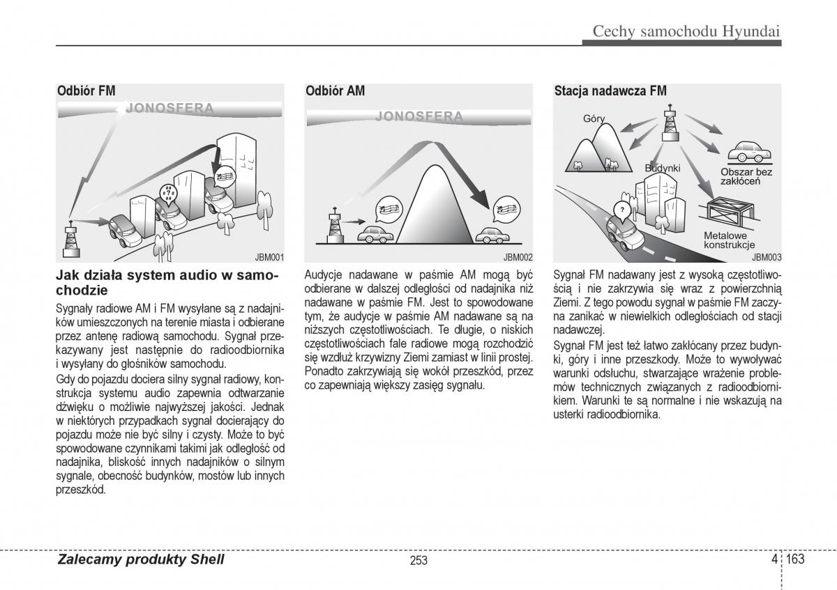 Hyundai i40 instrukcja obslugi / page 253