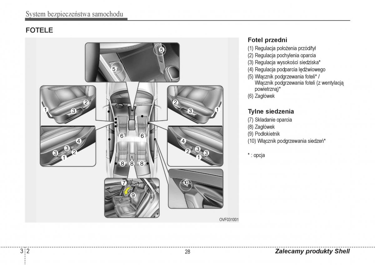 Hyundai i40 instrukcja obslugi / page 28