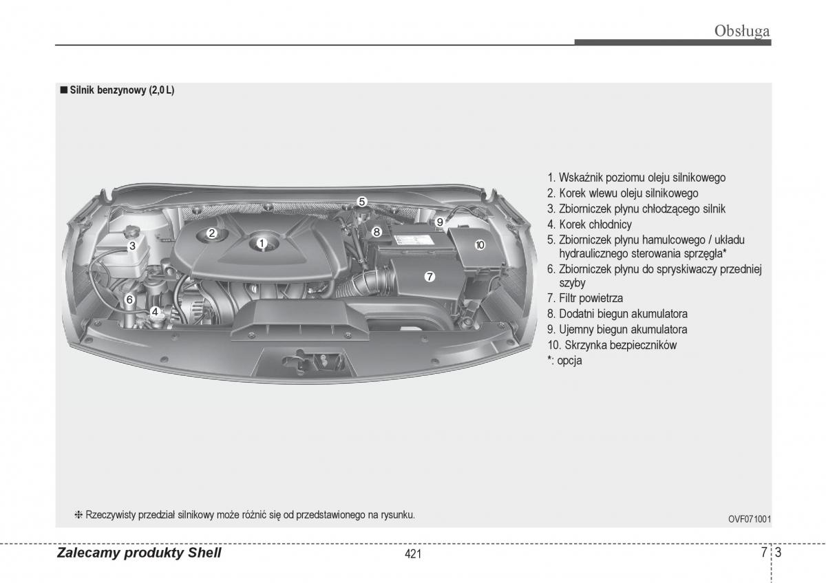 Hyundai i40 instrukcja obslugi / page 421