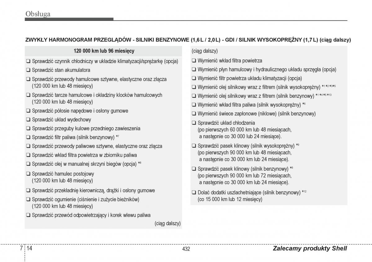 Hyundai i40 instrukcja obslugi / page 432