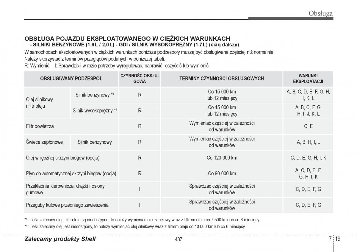 Hyundai i40 instrukcja obslugi / page 437