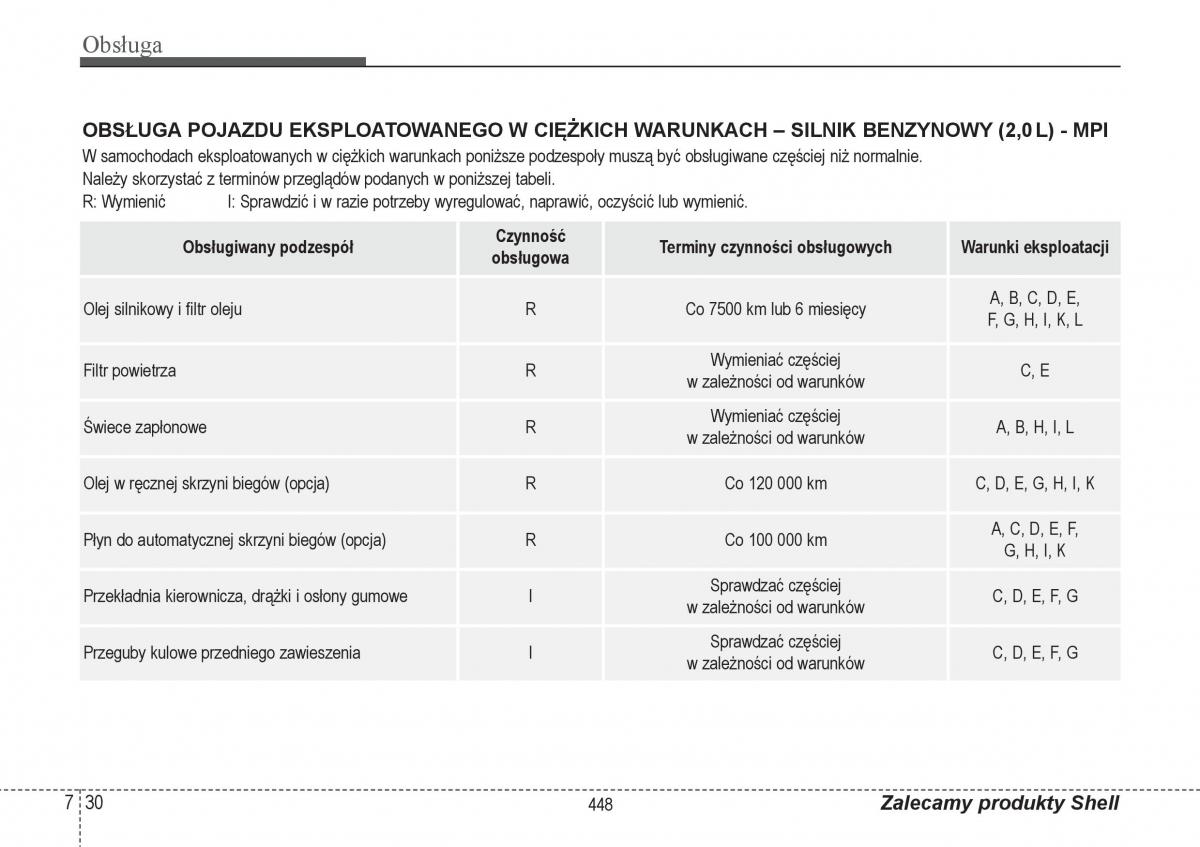 Hyundai i40 instrukcja obslugi / page 448