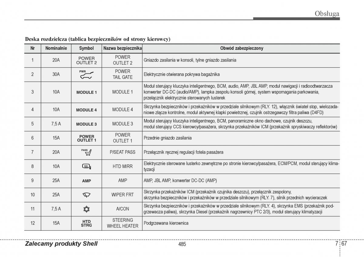 Hyundai i40 instrukcja obslugi / page 485