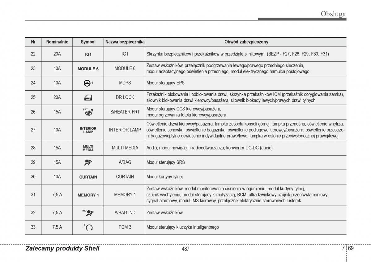 Hyundai i40 instrukcja obslugi / page 487