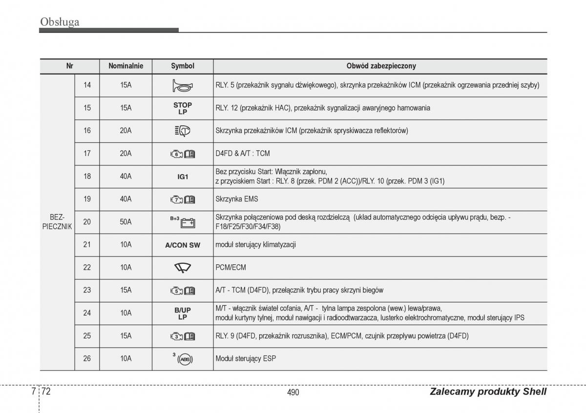 Hyundai i40 instrukcja obslugi / page 490