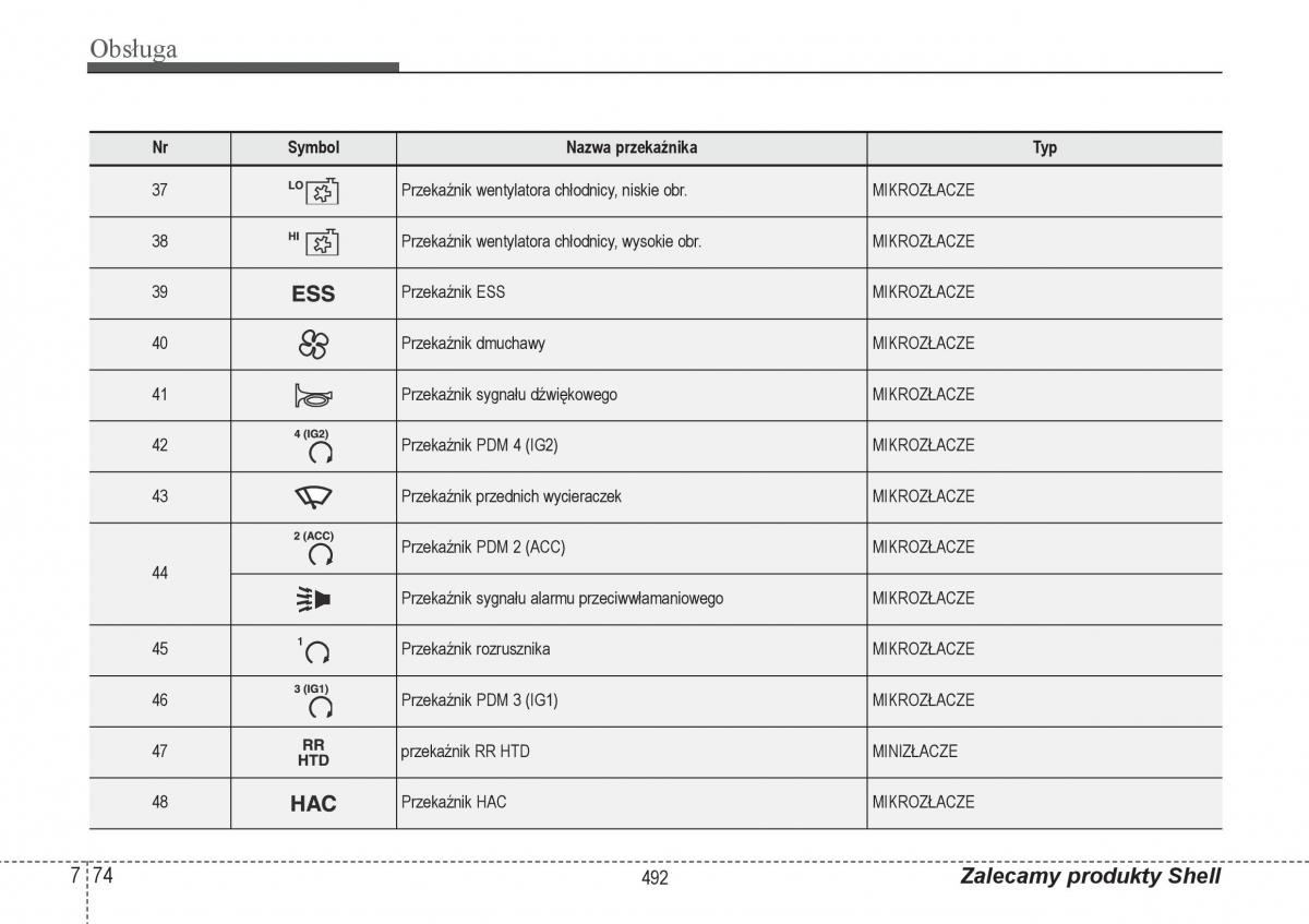 Hyundai i40 instrukcja obslugi / page 492