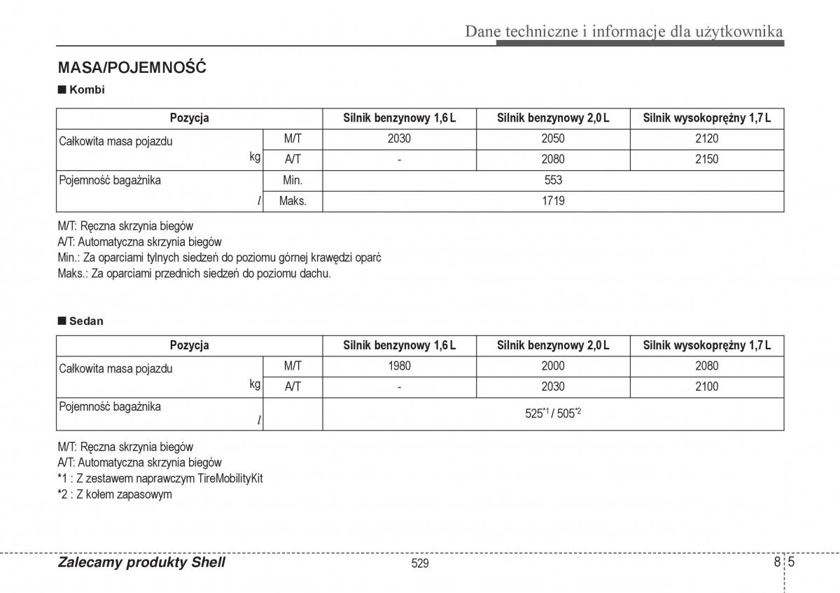 Hyundai i40 instrukcja obslugi / page 529