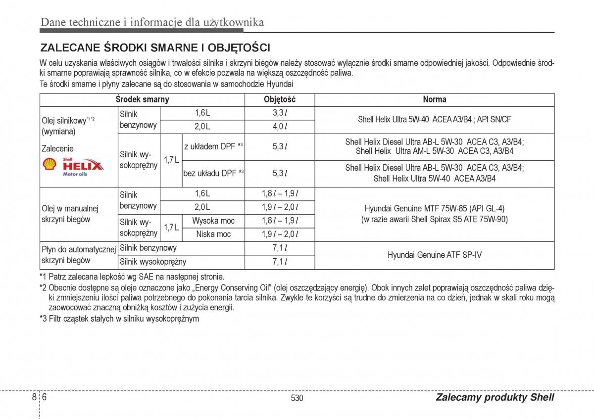 Hyundai i40 instrukcja obslugi / page 530