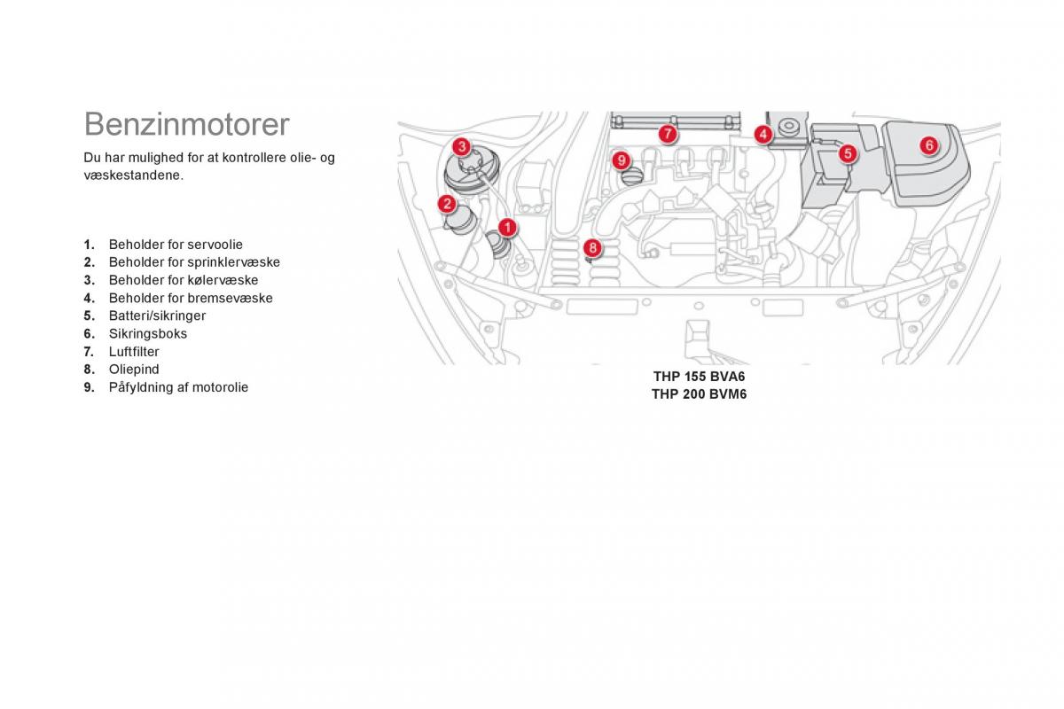 Citroen DS5 Bilens instruktionsbog / page 240