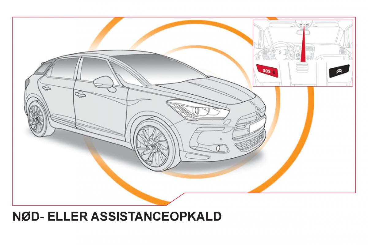 Citroen DS5 Bilens instruktionsbog / page 266