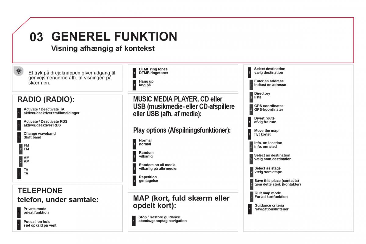 Citroen DS5 Bilens instruktionsbog / page 274