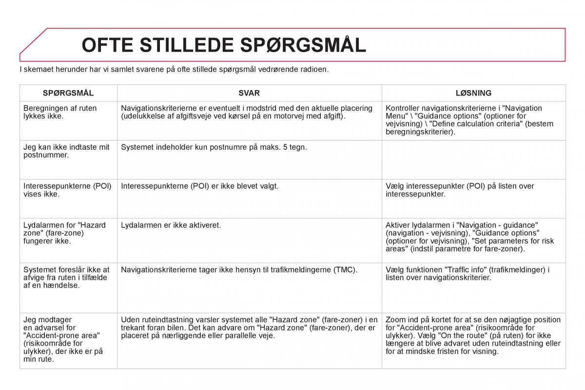 Citroen DS5 Bilens instruktionsbog / page 318