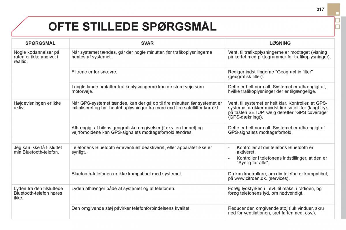 Citroen DS5 Bilens instruktionsbog / page 319