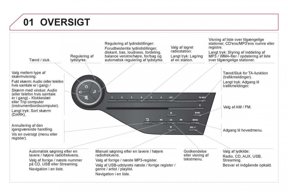 Citroen DS5 Bilens instruktionsbog / page 326