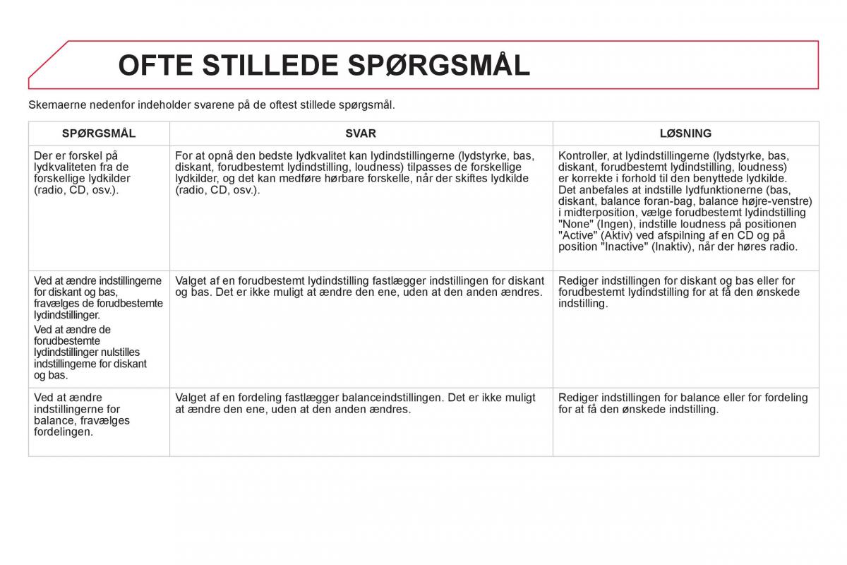 Citroen DS5 Bilens instruktionsbog / page 350