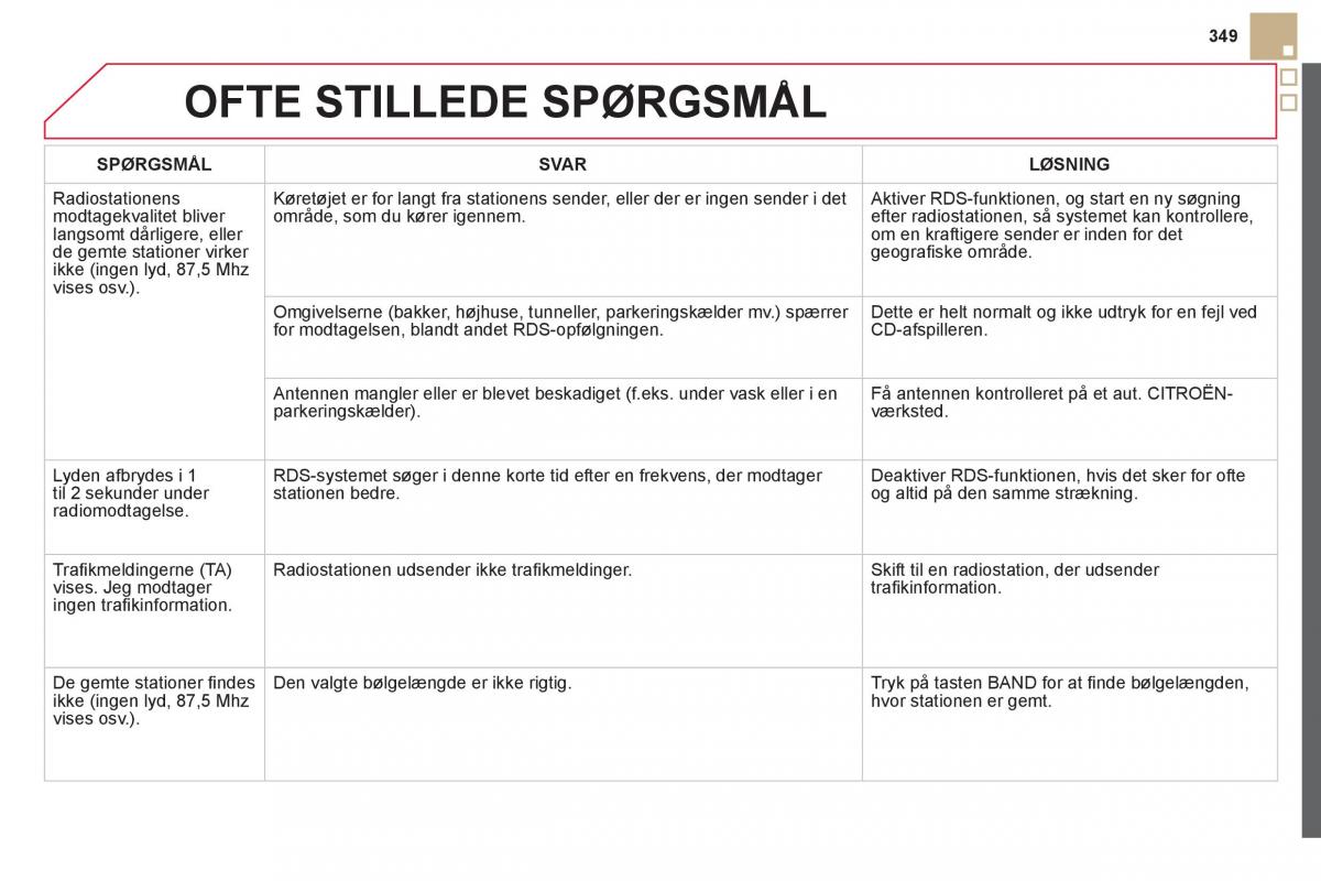 Citroen DS5 Bilens instruktionsbog / page 351