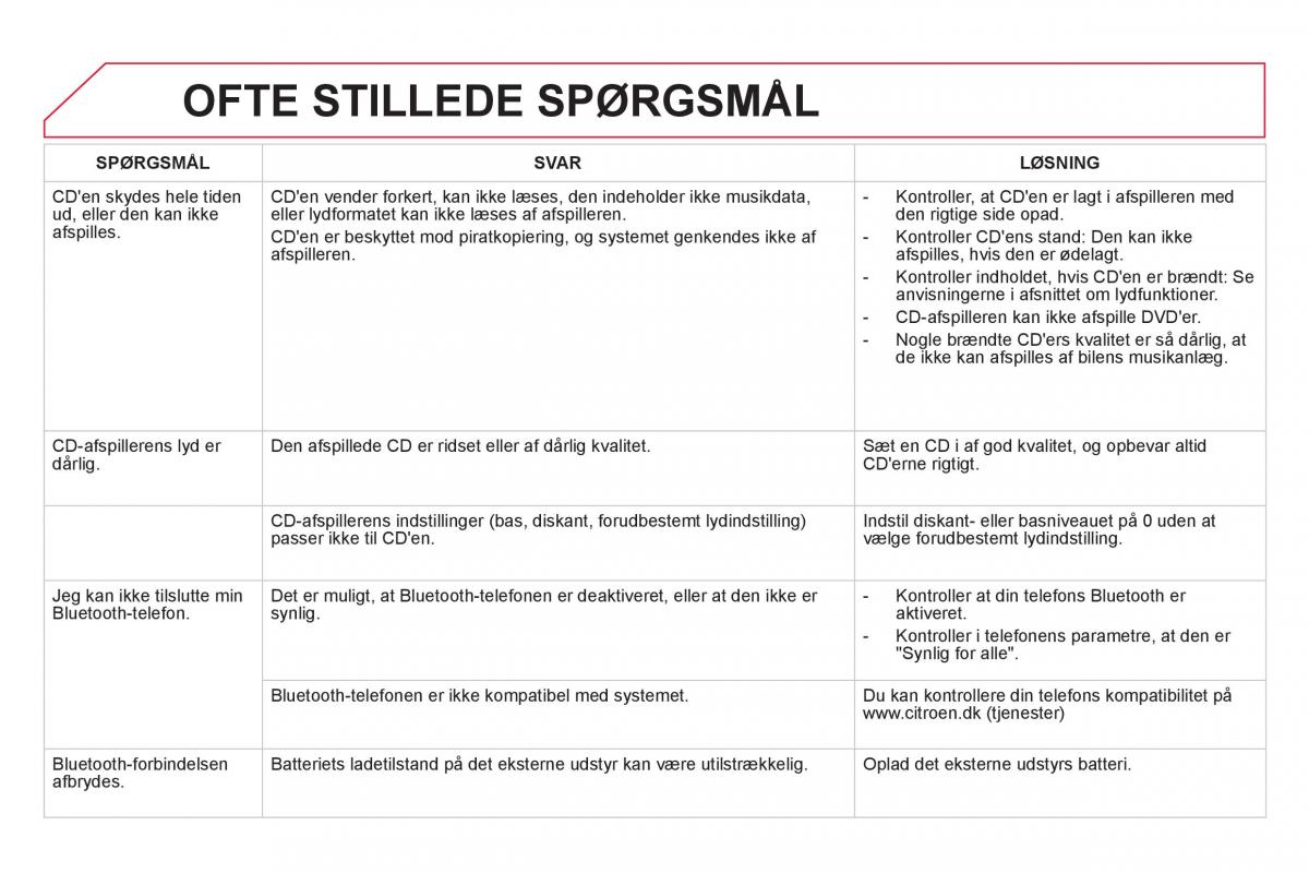 Citroen DS5 Bilens instruktionsbog / page 352