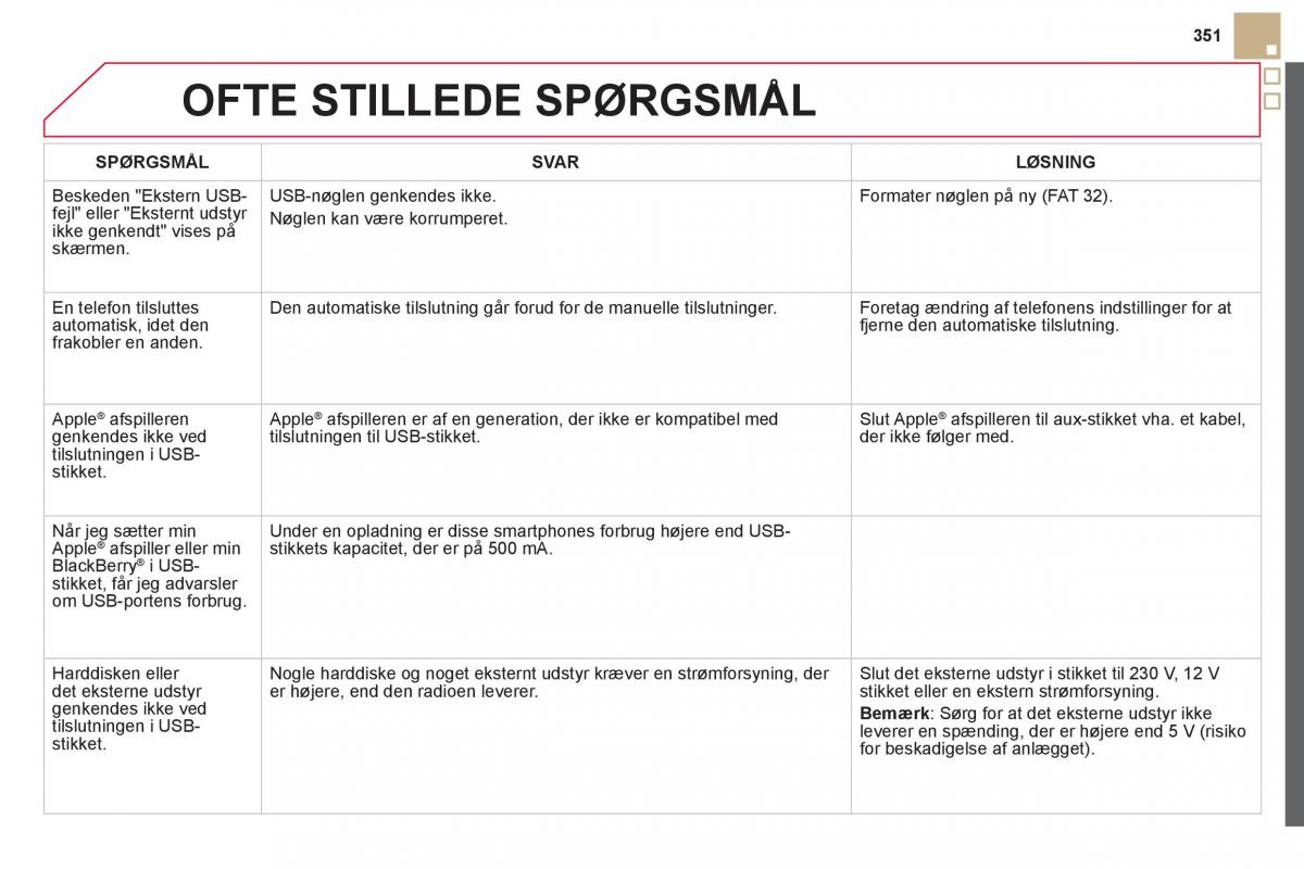 Citroen DS5 Bilens instruktionsbog / page 353