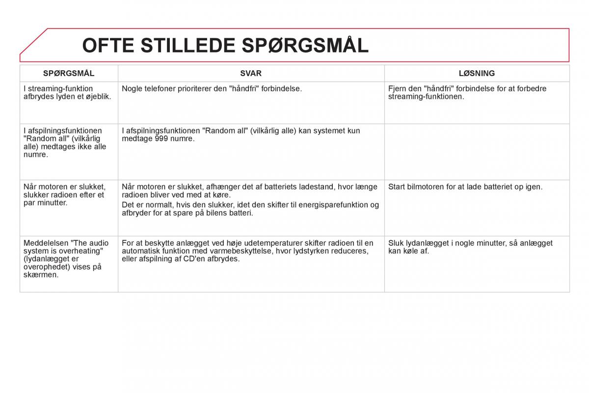 Citroen DS5 Bilens instruktionsbog / page 354