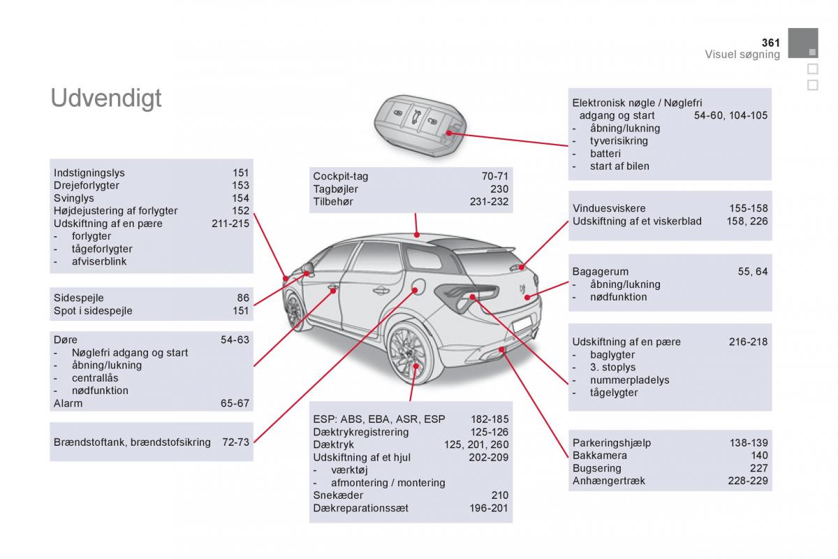 Citroen DS5 Bilens instruktionsbog / page 363