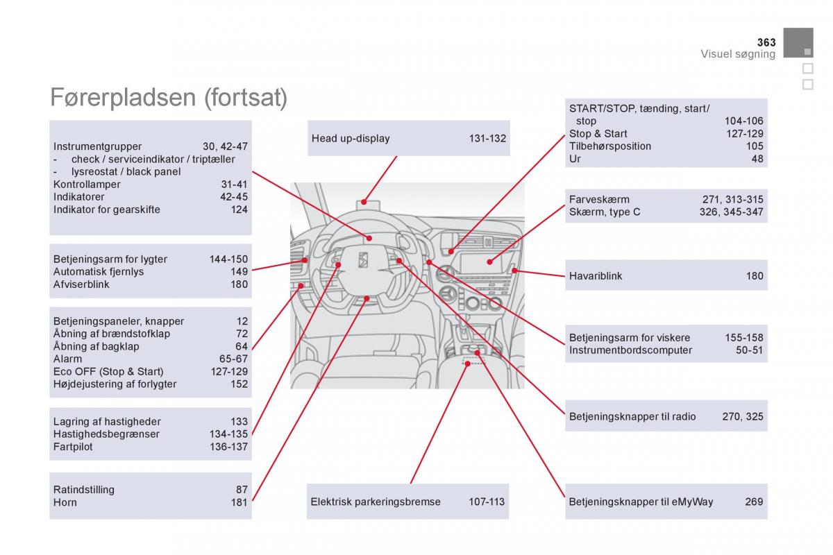 Citroen DS5 Bilens instruktionsbog / page 365