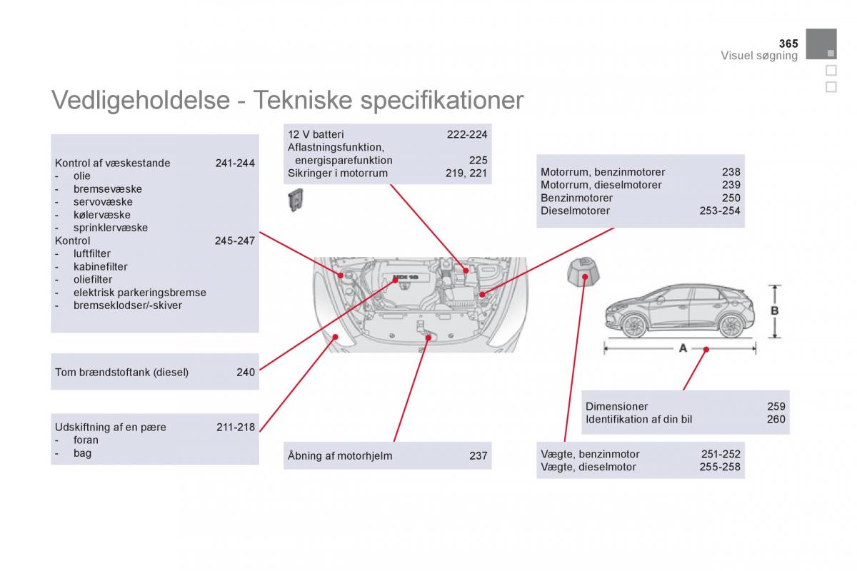 Citroen DS5 Bilens instruktionsbog / page 367