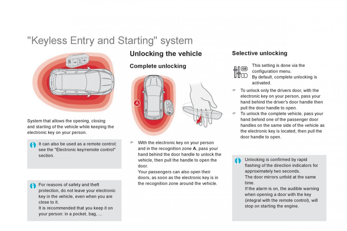 Citroen DS5 owners manual / page 58