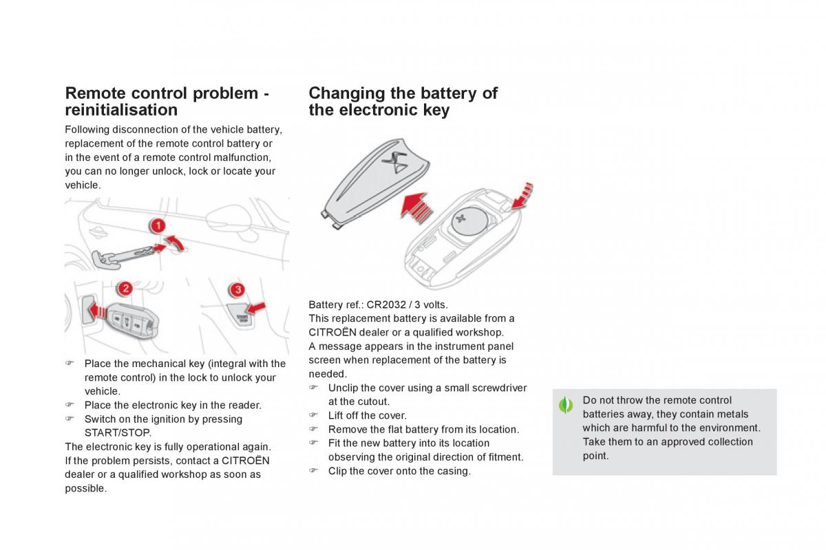 Citroen DS5 owners manual / page 62