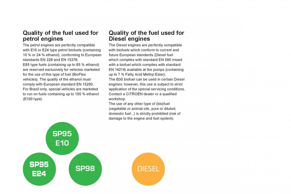 Citroen DS5 owners manual / page 76