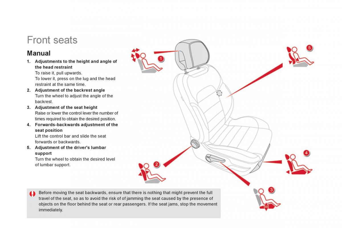 Citroen DS5 owners manual / page 80