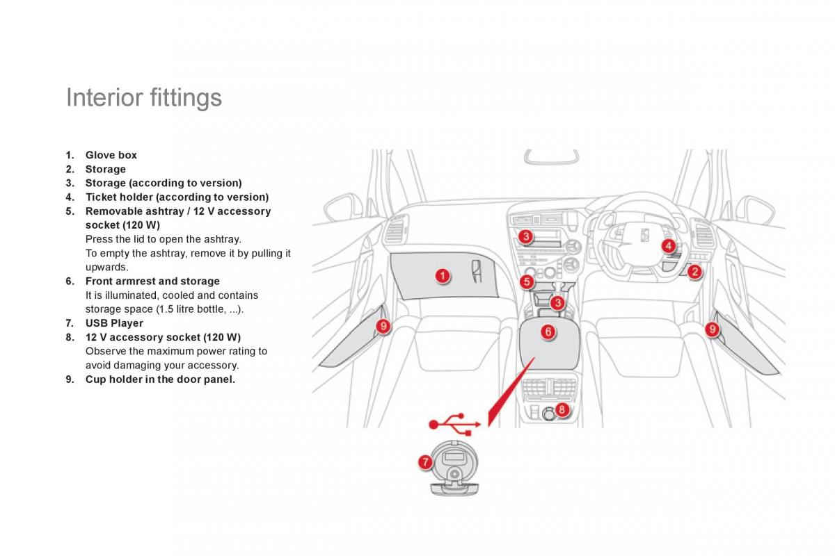 Citroen DS5 owners manual / page 90