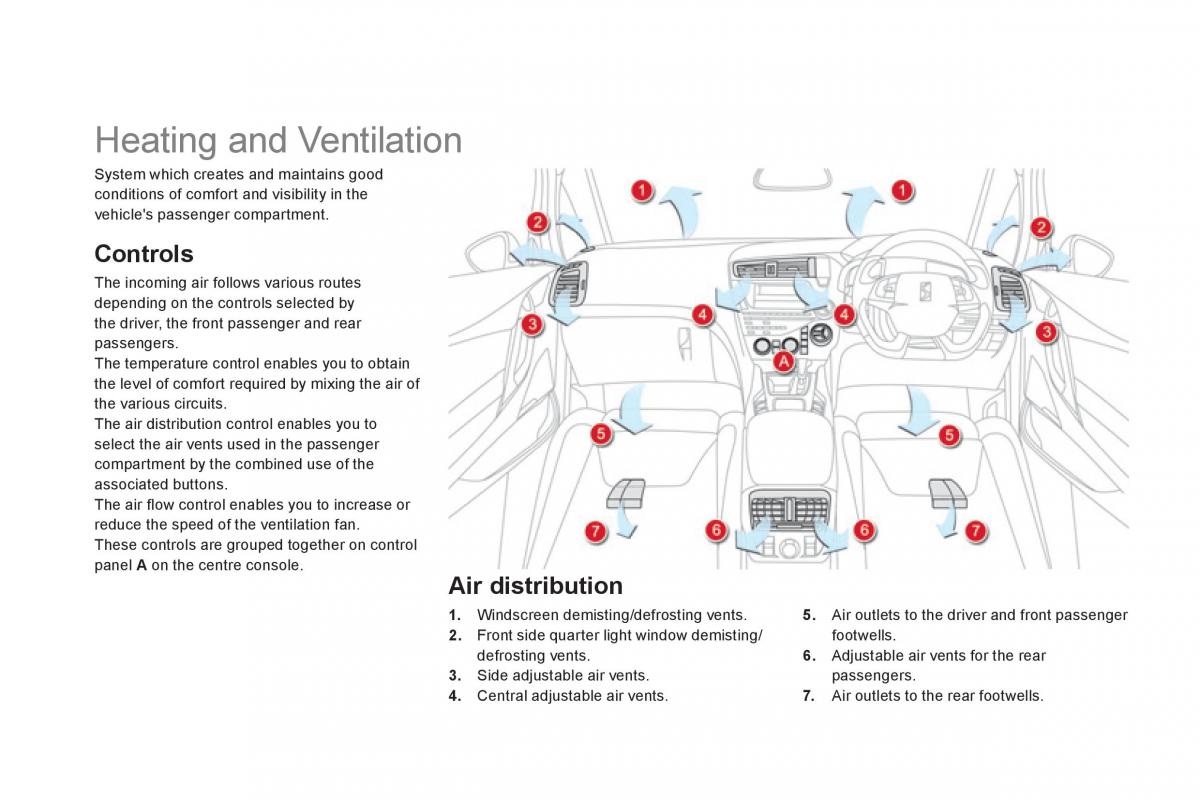 Citroen DS5 owners manual / page 96