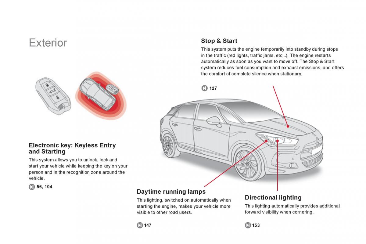 Citroen DS5 owners manual / page 10