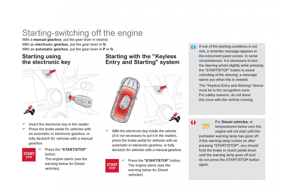 Citroen DS5 owners manual / page 106