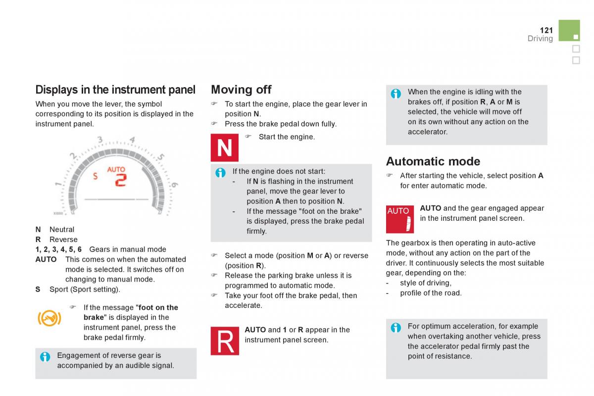 Citroen DS5 owners manual / page 123